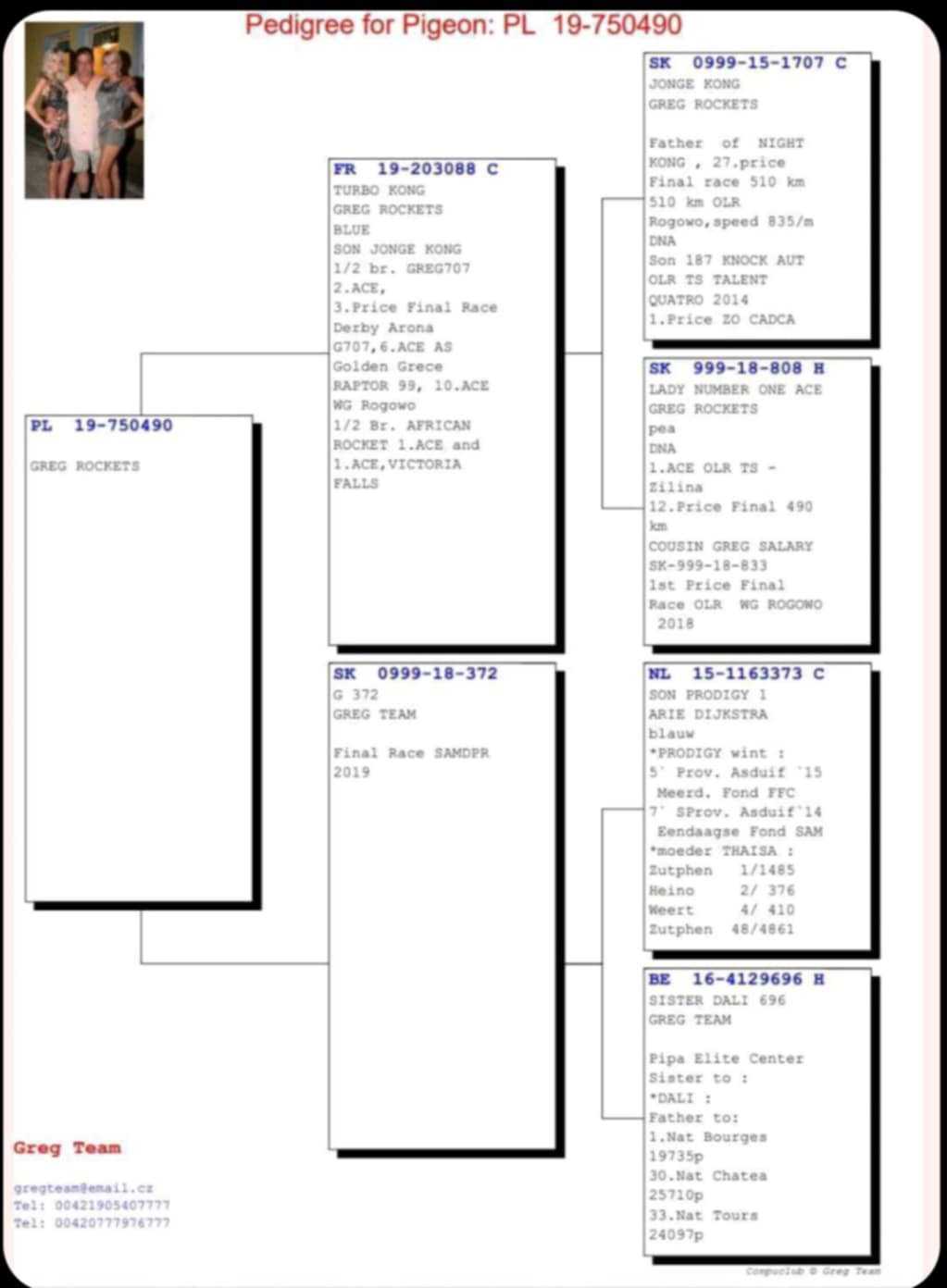 هنا دلتا ماسترز مع ثاني اس هذا العام للجنرال محمد العباسي 100٪ جريج روكيتس - الصورة 5